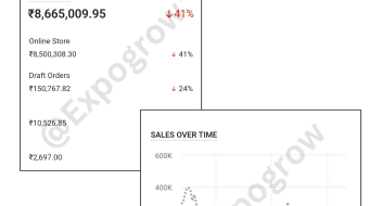 Massage Therapy Gun India Case Study (11)
