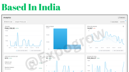 Massage Therapy Gun India Case Study (14)