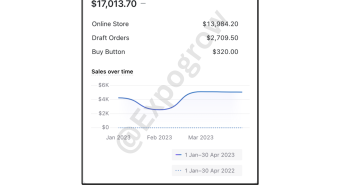 Massage Therapy Gun India Case Study (3)