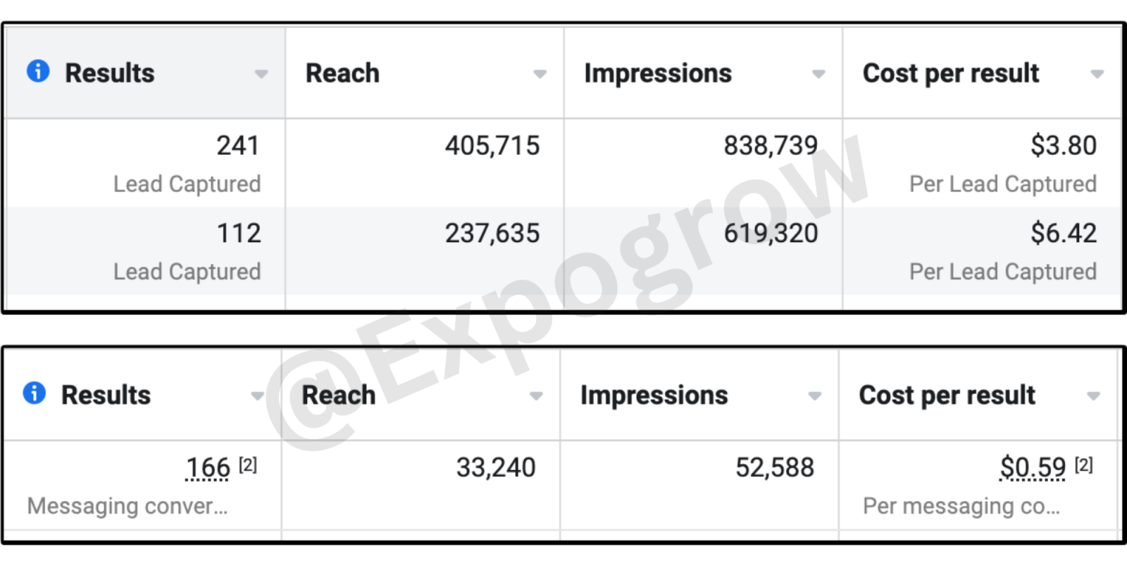 Massage Therapy Gun India Case Study (4)