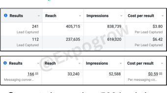 Massage Therapy Gun India Case Study (4)