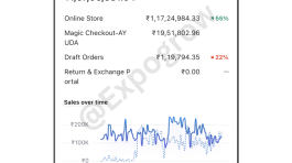 Massage Therapy Gun India Case Study (5)