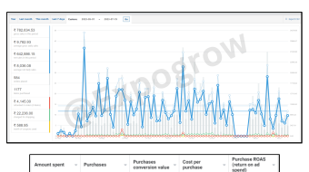 Massage Therapy Gun India Case Study (9)